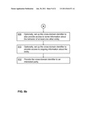 INCENTING DIVULGENCE OF INFORMATION FOR BINDING IDENTIFIERS ACROSS     INFORMATION DOMAINS WHILE MAINTAINING CONFIDENTIALITY diagram and image