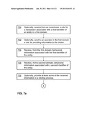 INCENTING DIVULGENCE OF INFORMATION FOR BINDING IDENTIFIERS ACROSS     INFORMATION DOMAINS WHILE MAINTAINING CONFIDENTIALITY diagram and image