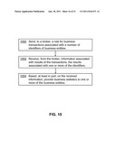 INCENTING DIVULGENCE OF INFORMATION FOR BINDING IDENTIFIERS ACROSS     INFORMATION DOMAINS WHILE MAINTAINING CONFIDENTIALITY diagram and image