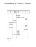 INCENTING DIVULGENCE OF INFORMATION FOR BINDING IDENTIFIERS ACROSS     INFORMATION DOMAINS WHILE MAINTAINING CONFIDENTIALITY diagram and image