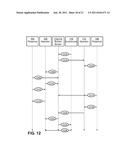 INCENTING DIVULGENCE OF INFORMATION FOR BINDING IDENTIFIERS ACROSS     INFORMATION DOMAINS WHILE MAINTAINING CONFIDENTIALITY diagram and image