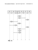 INCENTING DIVULGENCE OF INFORMATION FOR BINDING IDENTIFIERS ACROSS     INFORMATION DOMAINS WHILE MAINTAINING CONFIDENTIALITY diagram and image