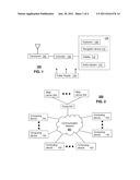 SYSTEM AND METHOD FOR DISTRIBUTING USER INTERFACE DEVICE CONFIGURATIONS diagram and image