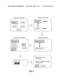 SYSTEM AND METHOD FOR DISTRIBUTING USER INTERFACE DEVICE CONFIGURATIONS diagram and image