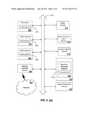 SYSTEM AND METHOD FOR DISTRIBUTING USER INTERFACE DEVICE CONFIGURATIONS diagram and image