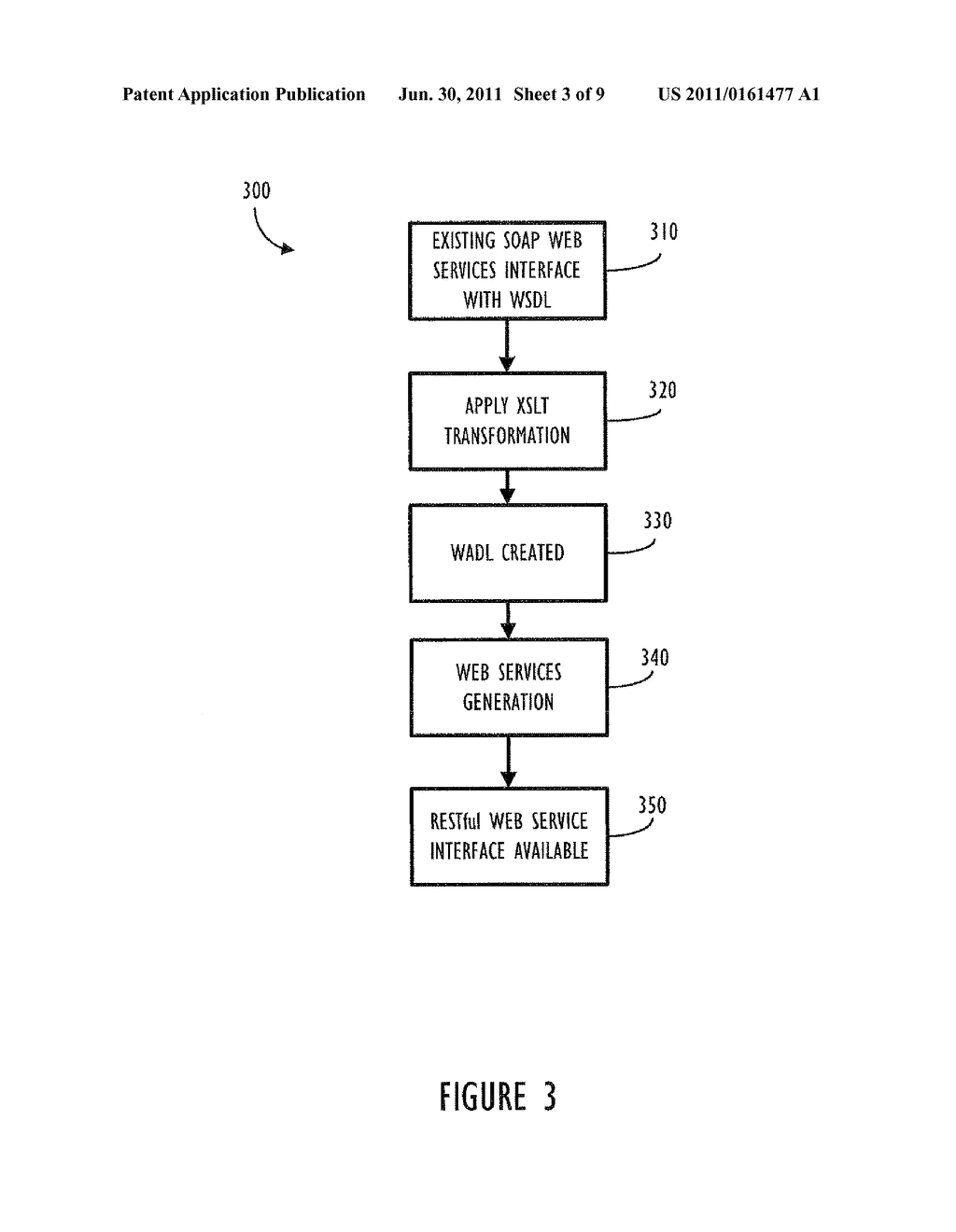 Method and System to Automatically Adapt Web Services from One     Protocol/Idiom to Another Protocol/Idiom - diagram, schematic, and image 04