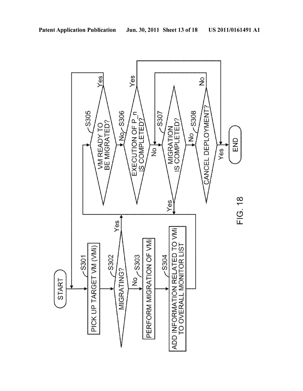 MIGRATION CONTROL APPARATUS AND MIGRATION CONTROL METHOD - diagram, schematic, and image 14