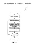 PRESERVATION OF SCORES OF THE QUALITY OF TRAFFIC TO NETWORK SITES ACROSS     CLIENTS AND OVER TIME diagram and image