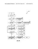 PRESERVATION OF SCORES OF THE QUALITY OF TRAFFIC TO NETWORK SITES ACROSS     CLIENTS AND OVER TIME diagram and image