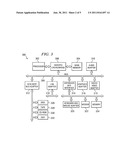 Method, System and Program Product for Outsourcing Resources in a Grid     Computing Environment diagram and image