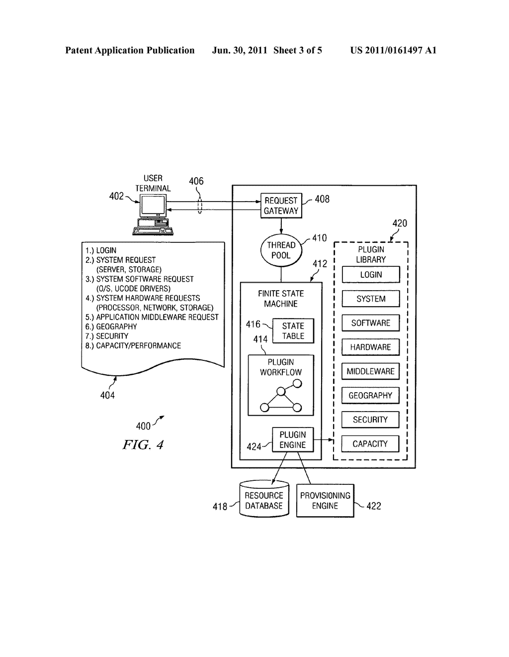 Method, System and Program Product for Outsourcing Resources in a Grid     Computing Environment - diagram, schematic, and image 04