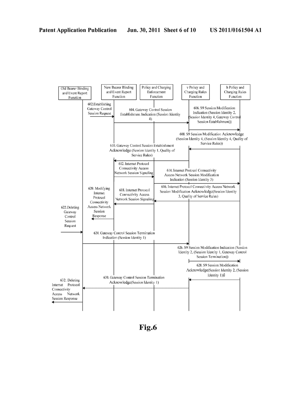 METHOD AND APPARATUS FOR IDENTIFYING SESSION INFORMATION - diagram, schematic, and image 07