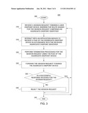 METHOD AND APPARATUS FOR PROCESSING A CALL TO AN AGGREGATE ENDPOINT DEVICE diagram and image