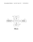 METHODS, APPARATUSES & COMPUTER PROGRAM PRODUCTS FOR FACILITATING REMOTE     SESSION POOLING diagram and image