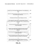 METHODS, APPARATUSES & COMPUTER PROGRAM PRODUCTS FOR FACILITATING REMOTE     SESSION POOLING diagram and image