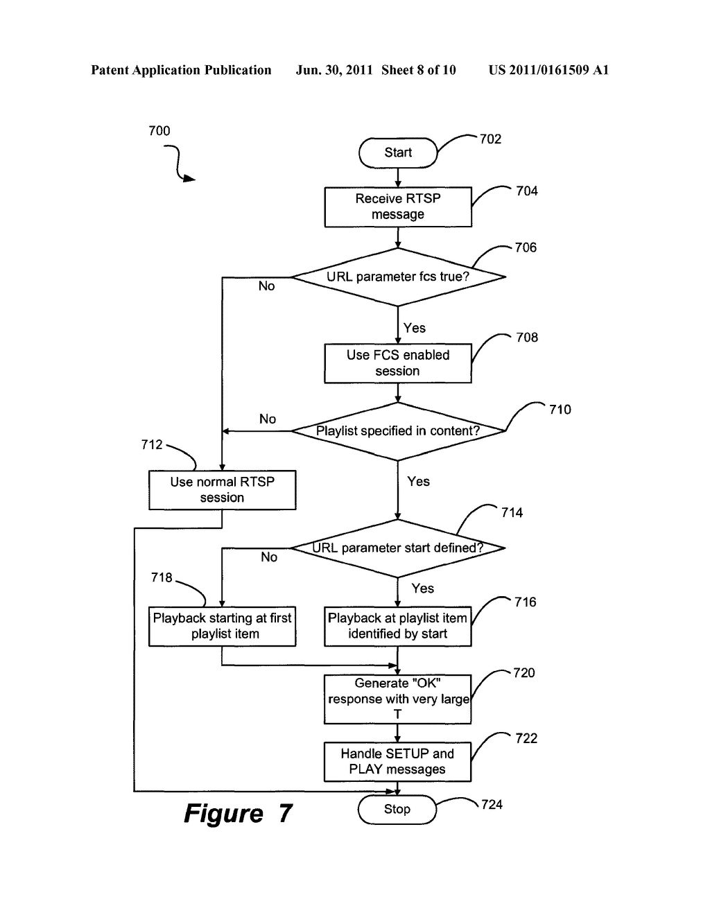 METHOD AND SYSTEM FOR FAST CHANNEL SWITCHING USING STANDARD RTSP MESSAGES - diagram, schematic, and image 09