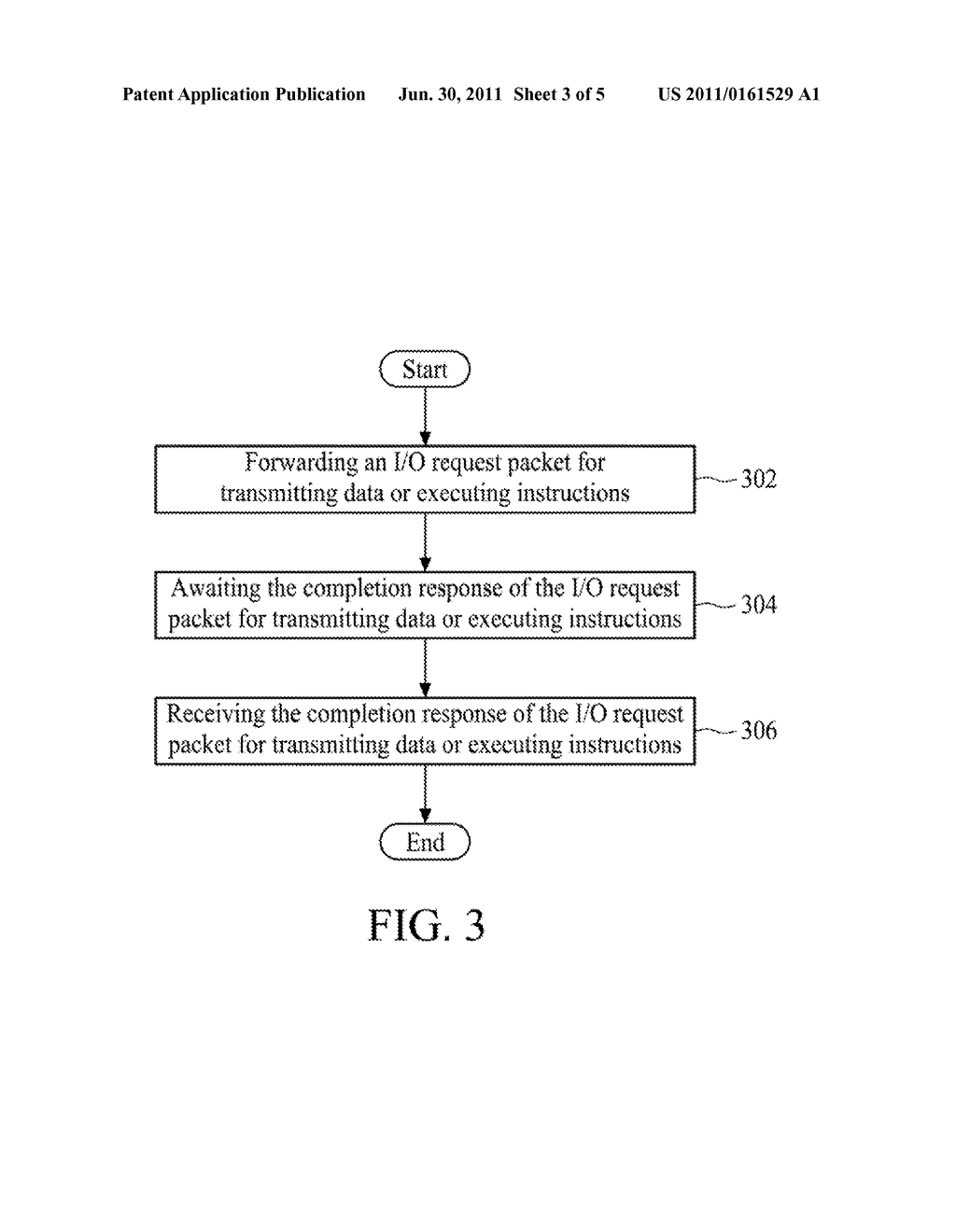 COMMUNICATION APPARATUS AND INTERFACING METHOD FOR INPUT/OUTPUT CONTROLLER     INTERFACE - diagram, schematic, and image 04