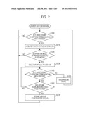 USB DEVICE APPARATUS diagram and image