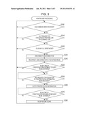 USB DEVICE APPARATUS diagram and image