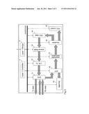 METHOD FOR HIGH SPEED DATA TRANSFER diagram and image