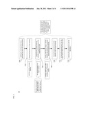 RECORD SORTING diagram and image