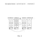 BLOCK MANAGEMENT METHOD OF A NON-VOLATILE MEMORY diagram and image