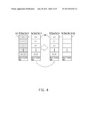 BLOCK MANAGEMENT METHOD OF A NON-VOLATILE MEMORY diagram and image