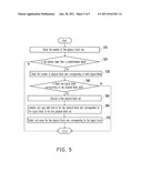 BLOCK MANAGEMENT METHOD OF A NON-VOLATILE MEMORY diagram and image