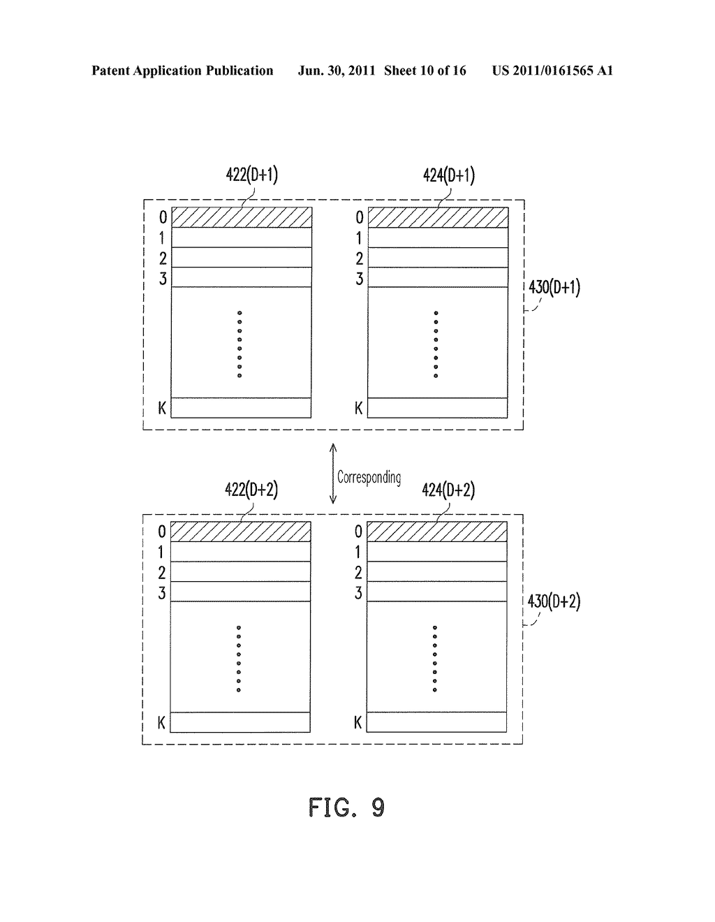 FLASH MEMORY STORAGE SYSTEM AND CONTROLLER AND DATA WRITING METHOD THEREOF - diagram, schematic, and image 11