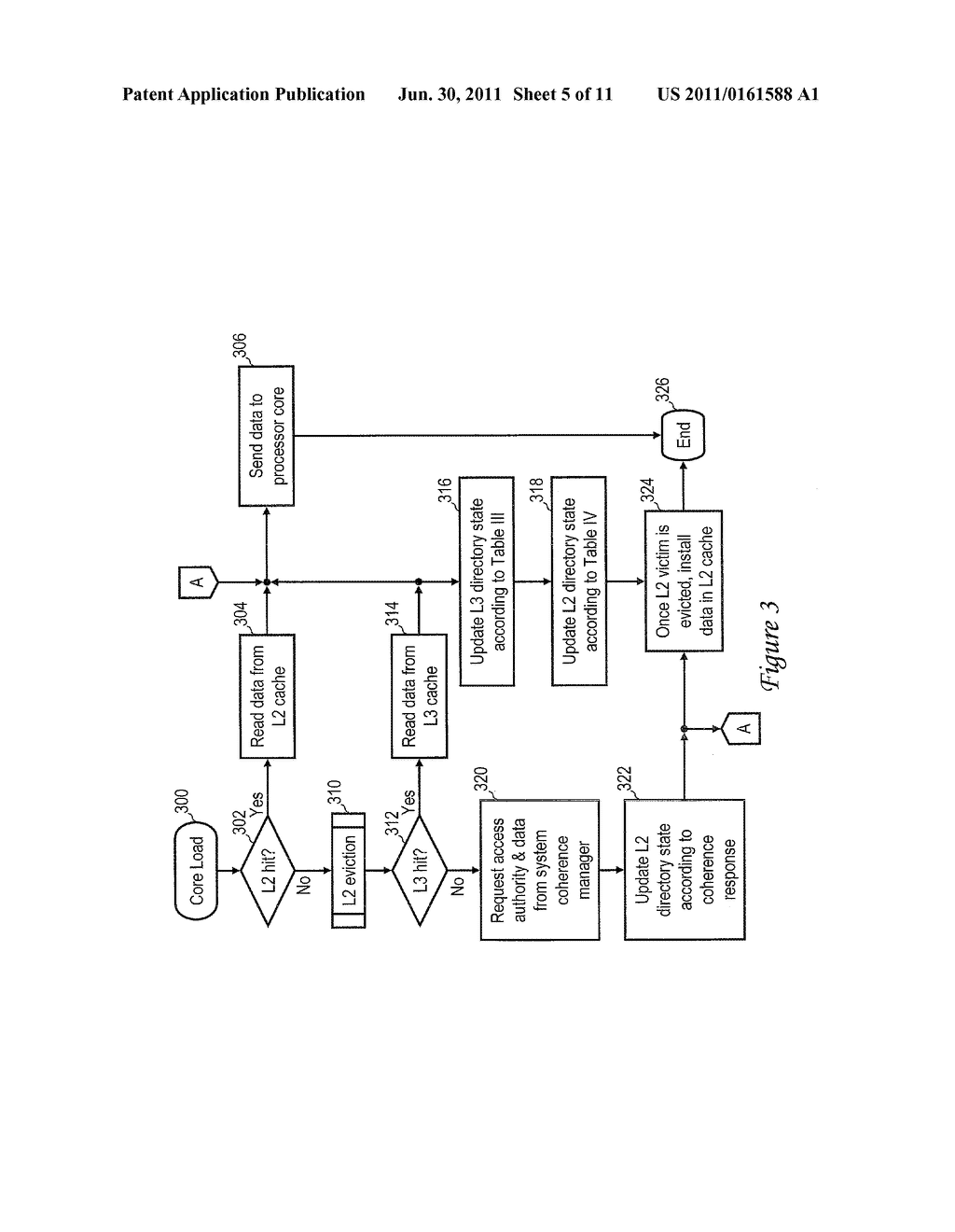 FORMATION OF AN EXCLUSIVE OWNERSHIP COHERENCE STATE IN A LOWER LEVEL CACHE - diagram, schematic, and image 06