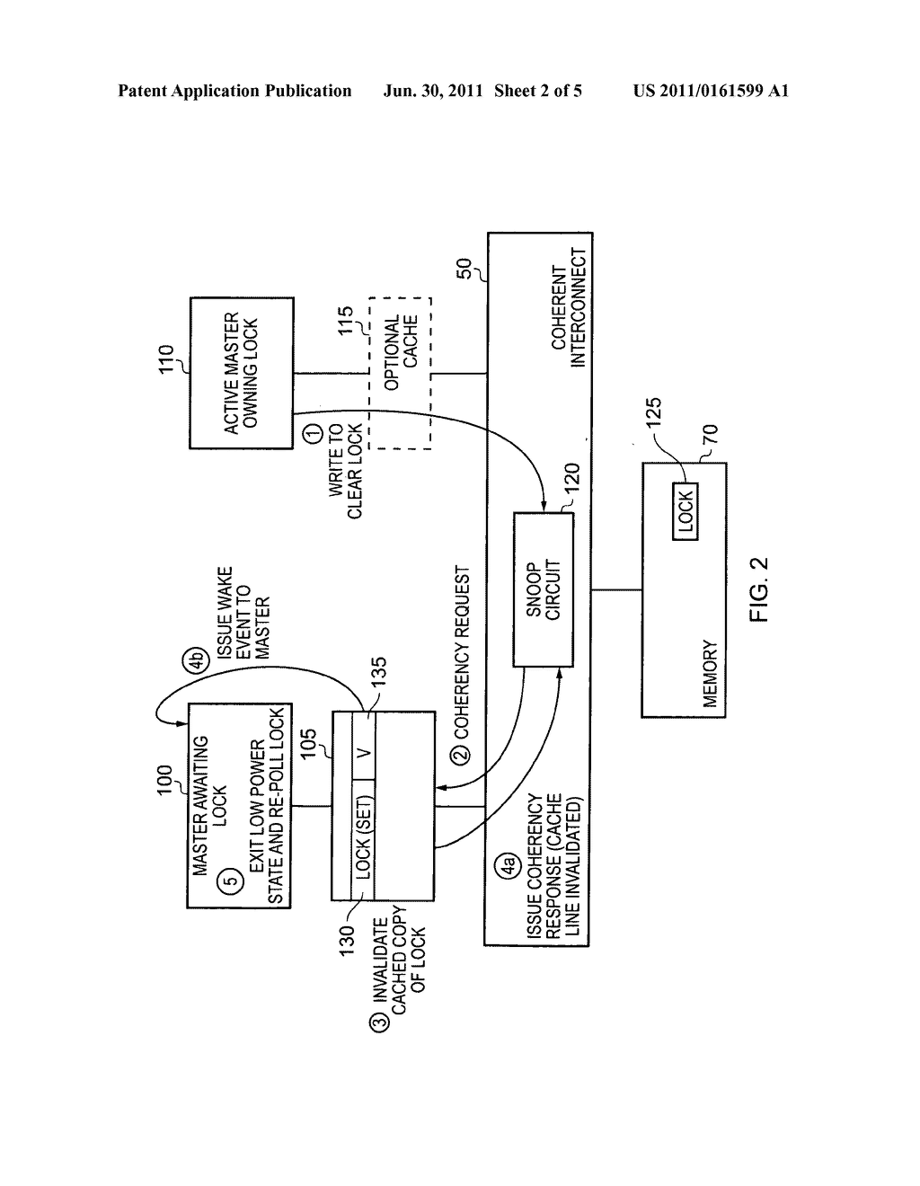 Handling of a wait for event operation within a data processing apparatus - diagram, schematic, and image 03