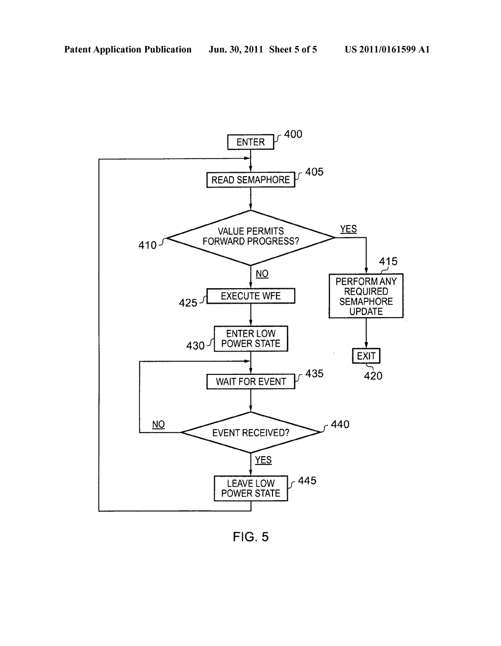 Handling of a wait for event operation within a data processing apparatus - diagram, schematic, and image 06