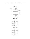 Memory devices and methods of operating the same diagram and image