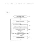 STORAGE SYSTEM AND CONTROL METHOD THEREFOR diagram and image