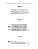 INFORMATION PROCESSING APPARATUS AND ITS CONTROL METHOD diagram and image