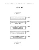 INFORMATION PROCESSING APPARATUS AND ITS CONTROL METHOD diagram and image