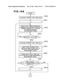 INFORMATION PROCESSING APPARATUS AND ITS CONTROL METHOD diagram and image