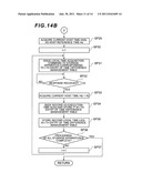 INFORMATION PROCESSING APPARATUS AND ITS CONTROL METHOD diagram and image