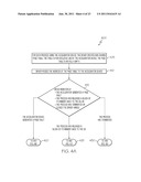 SYSTEMS AND METHODS IMPLEMENTING NON-SHARED PAGE TABLES FOR SHARING MEMORY     RESOURCES MANAGED BY A MAIN OPERATING SYSTEM WITH ACCELERATOR DEVICES diagram and image