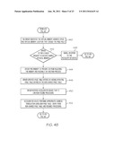 SYSTEMS AND METHODS IMPLEMENTING NON-SHARED PAGE TABLES FOR SHARING MEMORY     RESOURCES MANAGED BY A MAIN OPERATING SYSTEM WITH ACCELERATOR DEVICES diagram and image