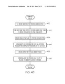 SYSTEMS AND METHODS IMPLEMENTING NON-SHARED PAGE TABLES FOR SHARING MEMORY     RESOURCES MANAGED BY A MAIN OPERATING SYSTEM WITH ACCELERATOR DEVICES diagram and image