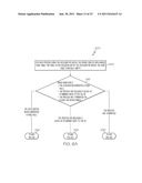 SYSTEMS AND METHODS IMPLEMENTING NON-SHARED PAGE TABLES FOR SHARING MEMORY     RESOURCES MANAGED BY A MAIN OPERATING SYSTEM WITH ACCELERATOR DEVICES diagram and image