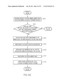 SYSTEMS AND METHODS IMPLEMENTING NON-SHARED PAGE TABLES FOR SHARING MEMORY     RESOURCES MANAGED BY A MAIN OPERATING SYSTEM WITH ACCELERATOR DEVICES diagram and image