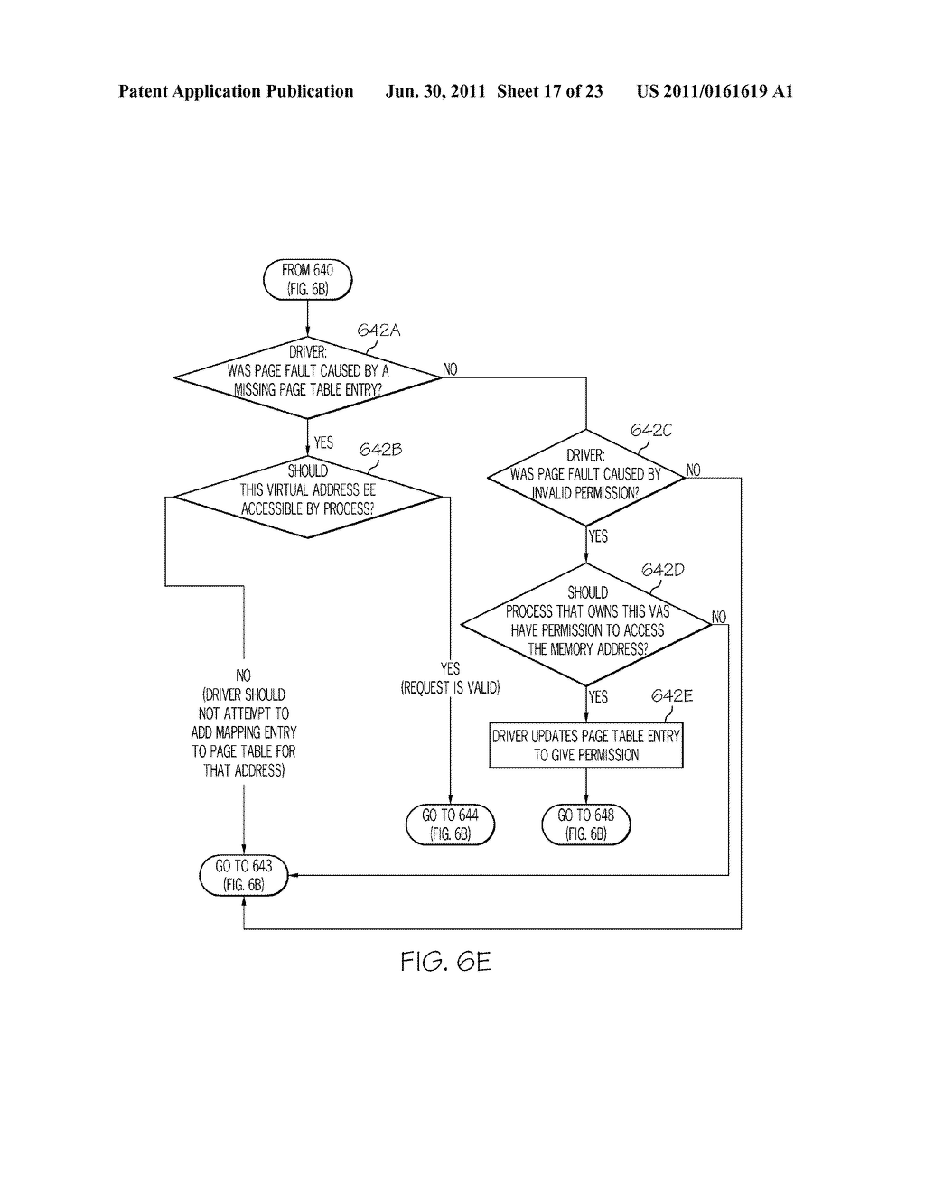 SYSTEMS AND METHODS IMPLEMENTING NON-SHARED PAGE TABLES FOR SHARING MEMORY     RESOURCES MANAGED BY A MAIN OPERATING SYSTEM WITH ACCELERATOR DEVICES - diagram, schematic, and image 18