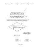 SYSTEMS AND METHODS IMPLEMENTING NON-SHARED PAGE TABLES FOR SHARING MEMORY     RESOURCES MANAGED BY A MAIN OPERATING SYSTEM WITH ACCELERATOR DEVICES diagram and image