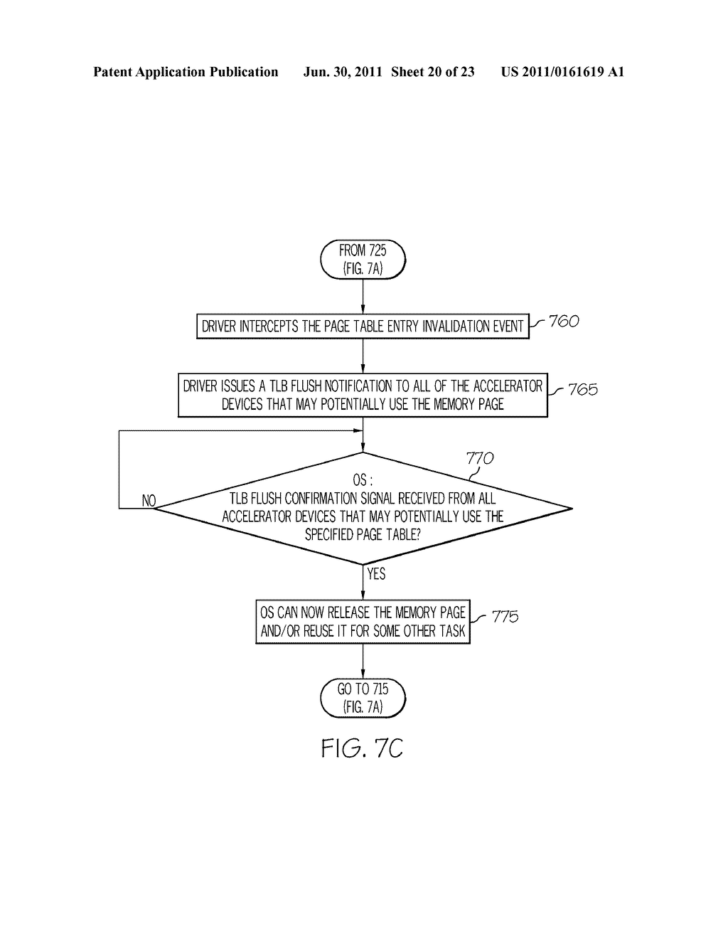 SYSTEMS AND METHODS IMPLEMENTING NON-SHARED PAGE TABLES FOR SHARING MEMORY     RESOURCES MANAGED BY A MAIN OPERATING SYSTEM WITH ACCELERATOR DEVICES - diagram, schematic, and image 21