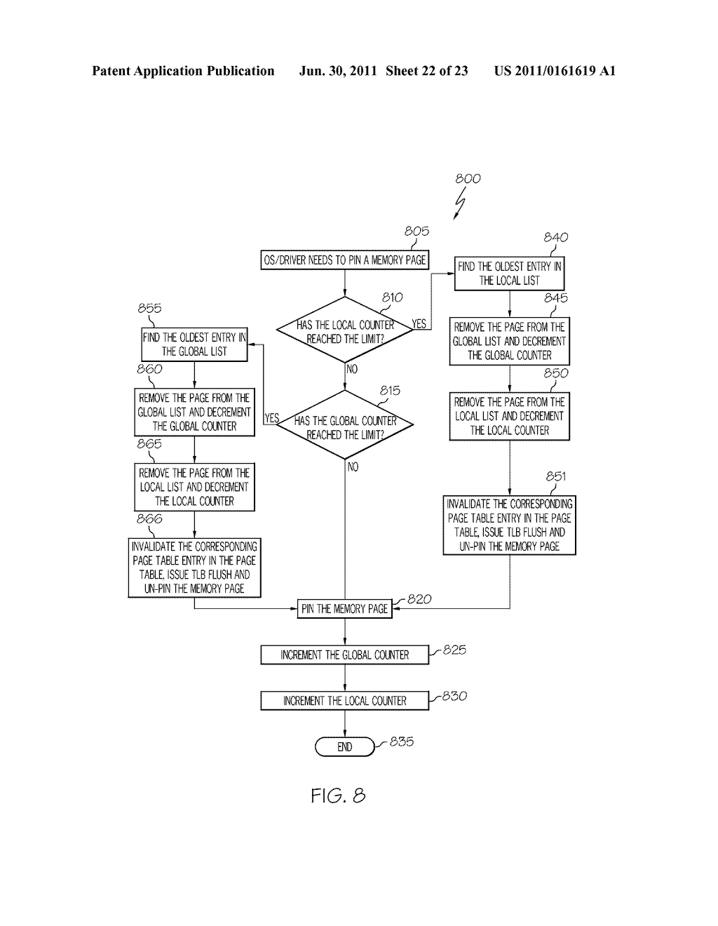 SYSTEMS AND METHODS IMPLEMENTING NON-SHARED PAGE TABLES FOR SHARING MEMORY     RESOURCES MANAGED BY A MAIN OPERATING SYSTEM WITH ACCELERATOR DEVICES - diagram, schematic, and image 23