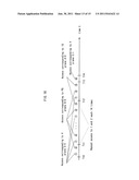 MEMORY ACCESS CONTROL DEVICE, INTEGRATED CIRCUIT, MEMORY ACCESS CONTROL     METHOD, AND DATA PROCESSING DEVICE diagram and image