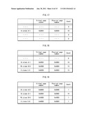 MEMORY ACCESS CONTROL DEVICE, INTEGRATED CIRCUIT, MEMORY ACCESS CONTROL     METHOD, AND DATA PROCESSING DEVICE diagram and image