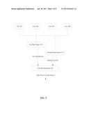 MECHANISMS TO AVOID INEFFICIENT CORE HOPPING AND PROVIDE HARDWARE ASSISTED     LOW-POWER STATE SELECTION diagram and image